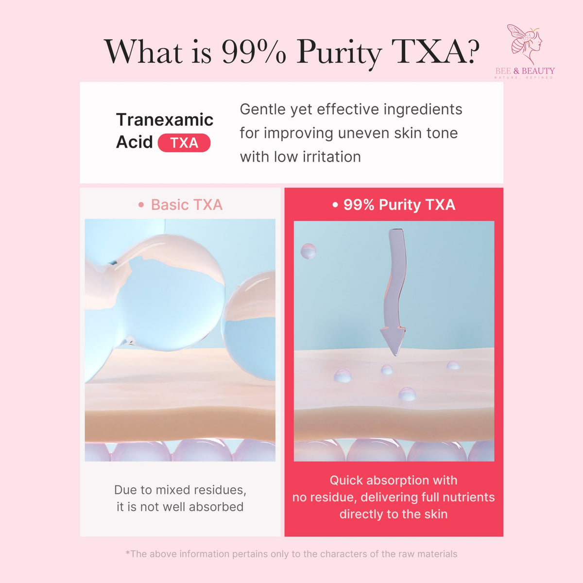 Medicube TXA Niacinamide Capsule Cream product image 9