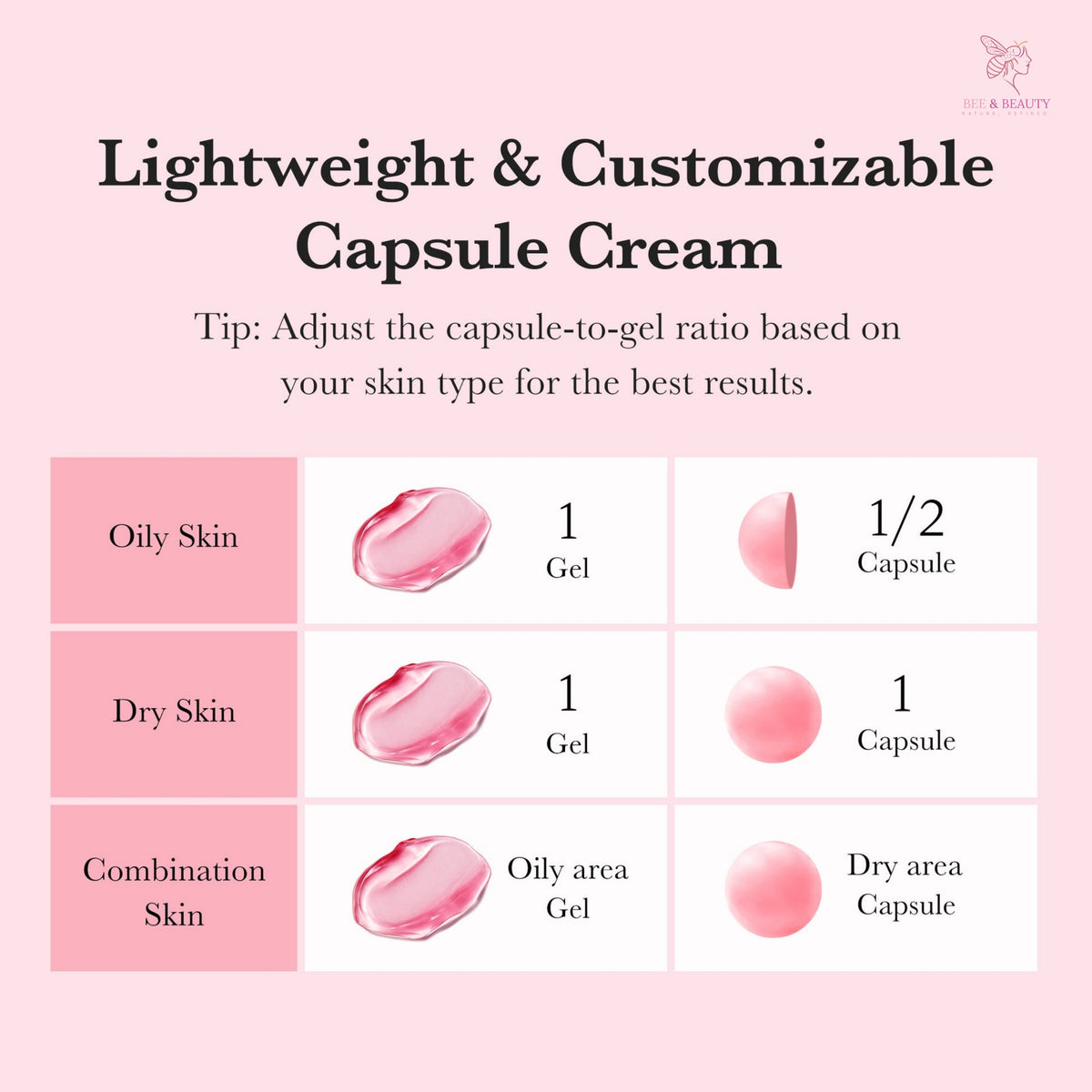 Medicube TXA Niacinamide Capsule Cream product image 5